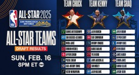 波斯特首发3分钟正负值狂跌至-13，尴尬首秀引球迷摇头叹息